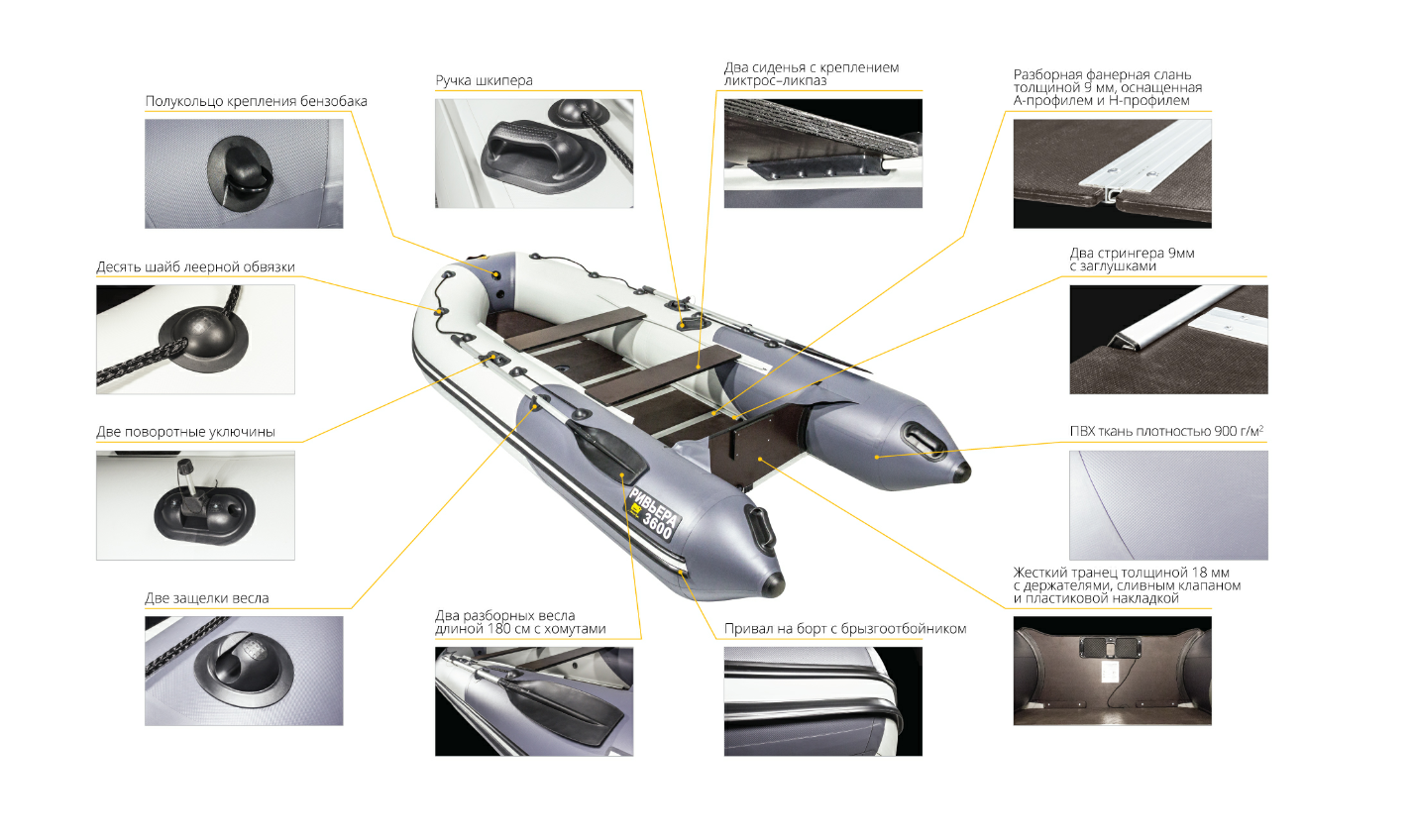 Лодка Ривьера Компакт 2900 СК в Ульяновске