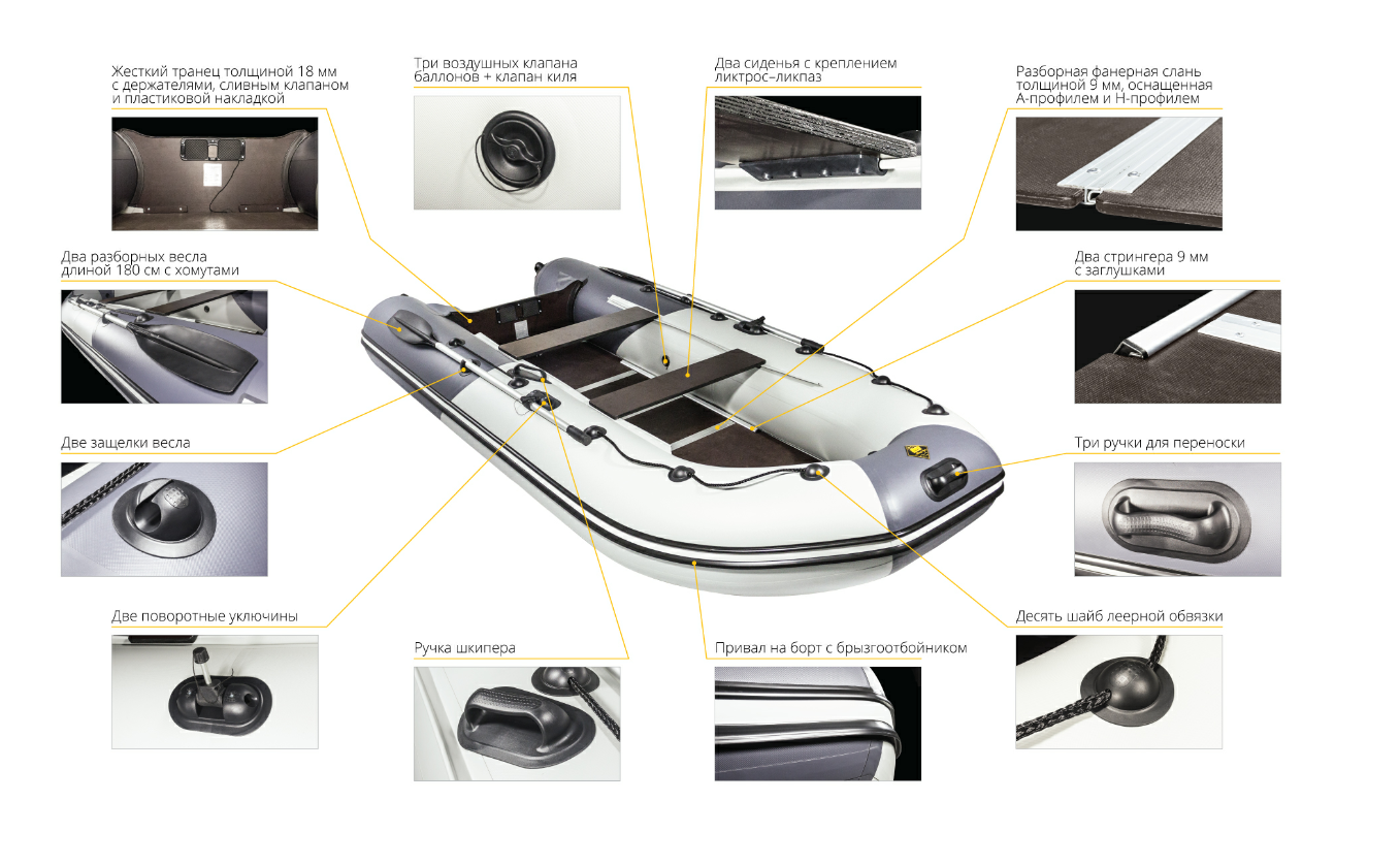 Лодка Ривьера Компакт 2900 СК в Ульяновске
