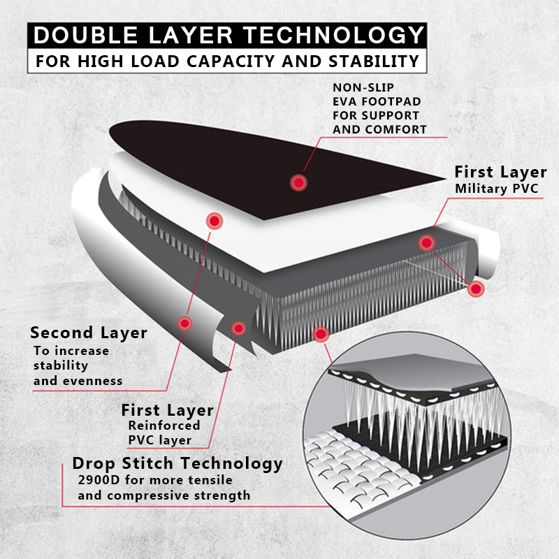 SUP (САП) ДОСКА MISHIMO CARBON DARKSIDE 11’ (335СМ) в Ульяновске