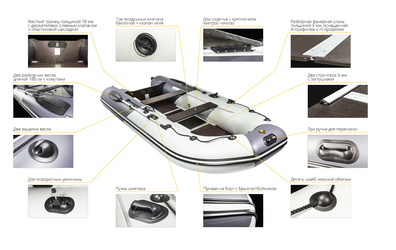 Лодка Ривьера Компакт 3600 СК в Ульяновске