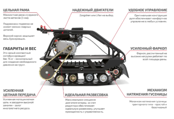 Мотобуксировщик НОРКА 380 MINI 9 л.с. в Ульяновске