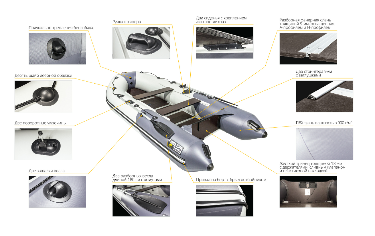 Лодка Ривьера Компакт 3600 СК в Ульяновске
