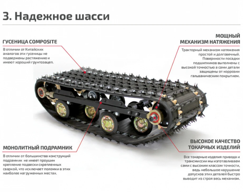 Мотобуксировщик НОРКА 380 MINI 9 л.с. в Ульяновске